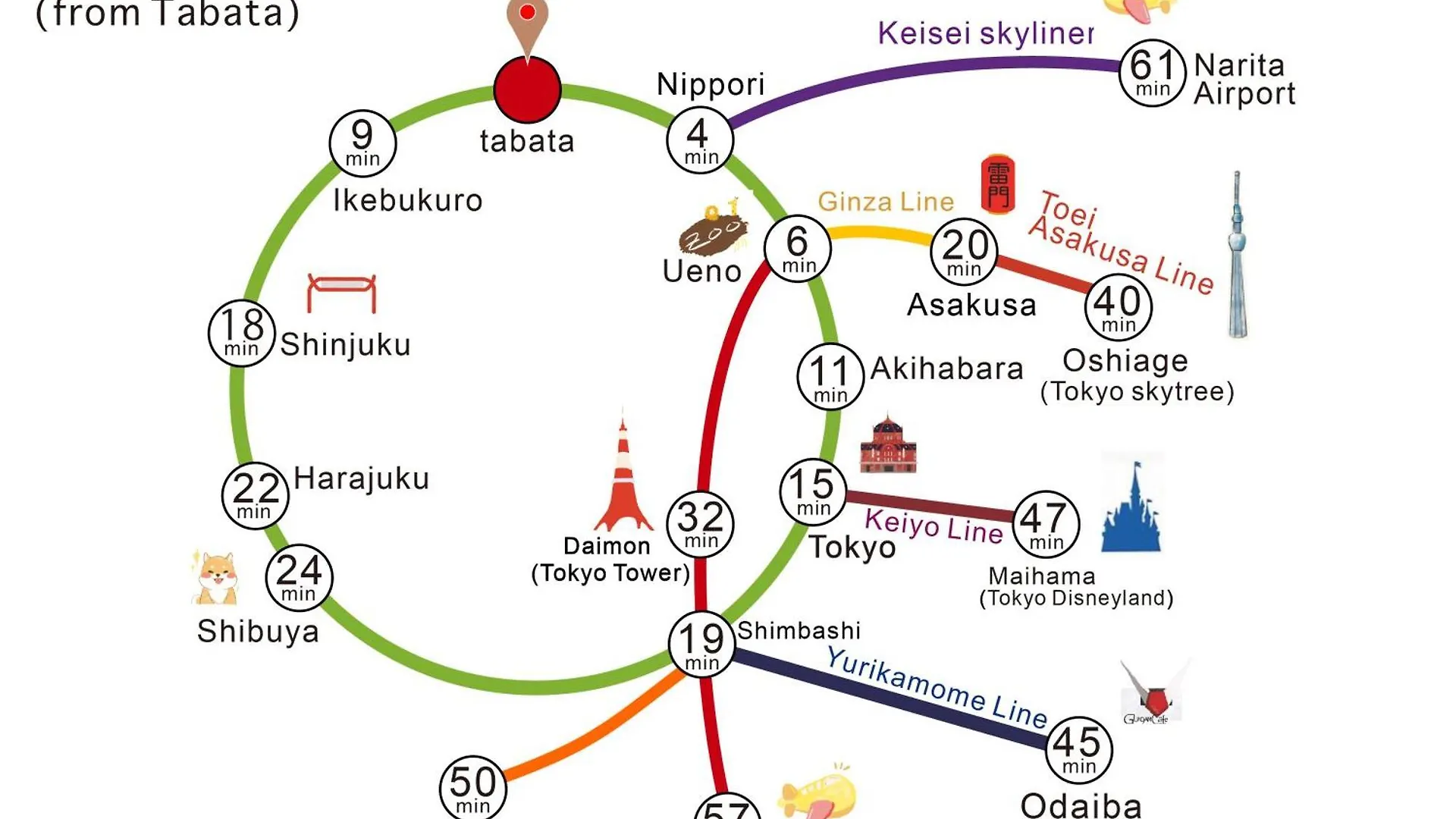 아파트 Nestay Suite Tokyo Tabata